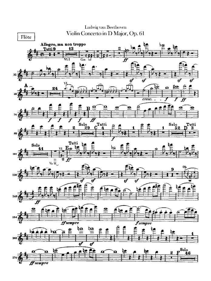 Violin Concerto Op. 61 Của Beethoven