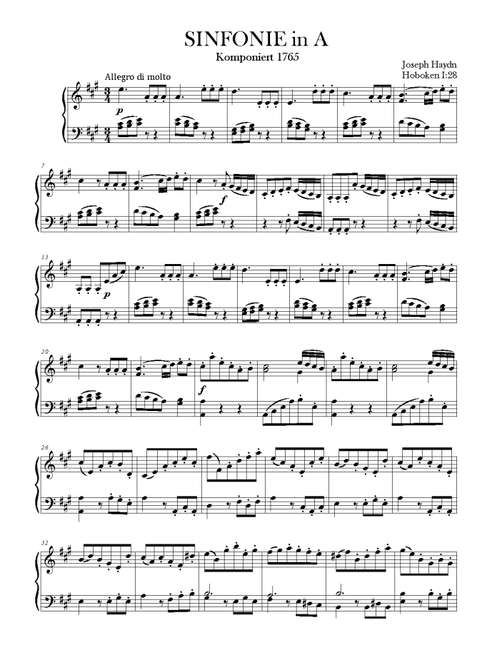 Giao Hưởng Số 28 Của Joseph Haydn