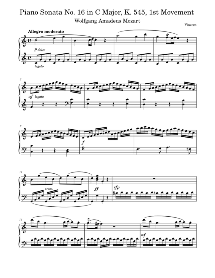 Piano Sonata No. 16 In C Major, K.545 Của Mozart